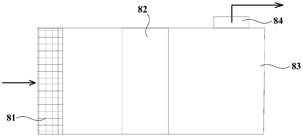 Method, device and system for controlling refrigeration of computer room