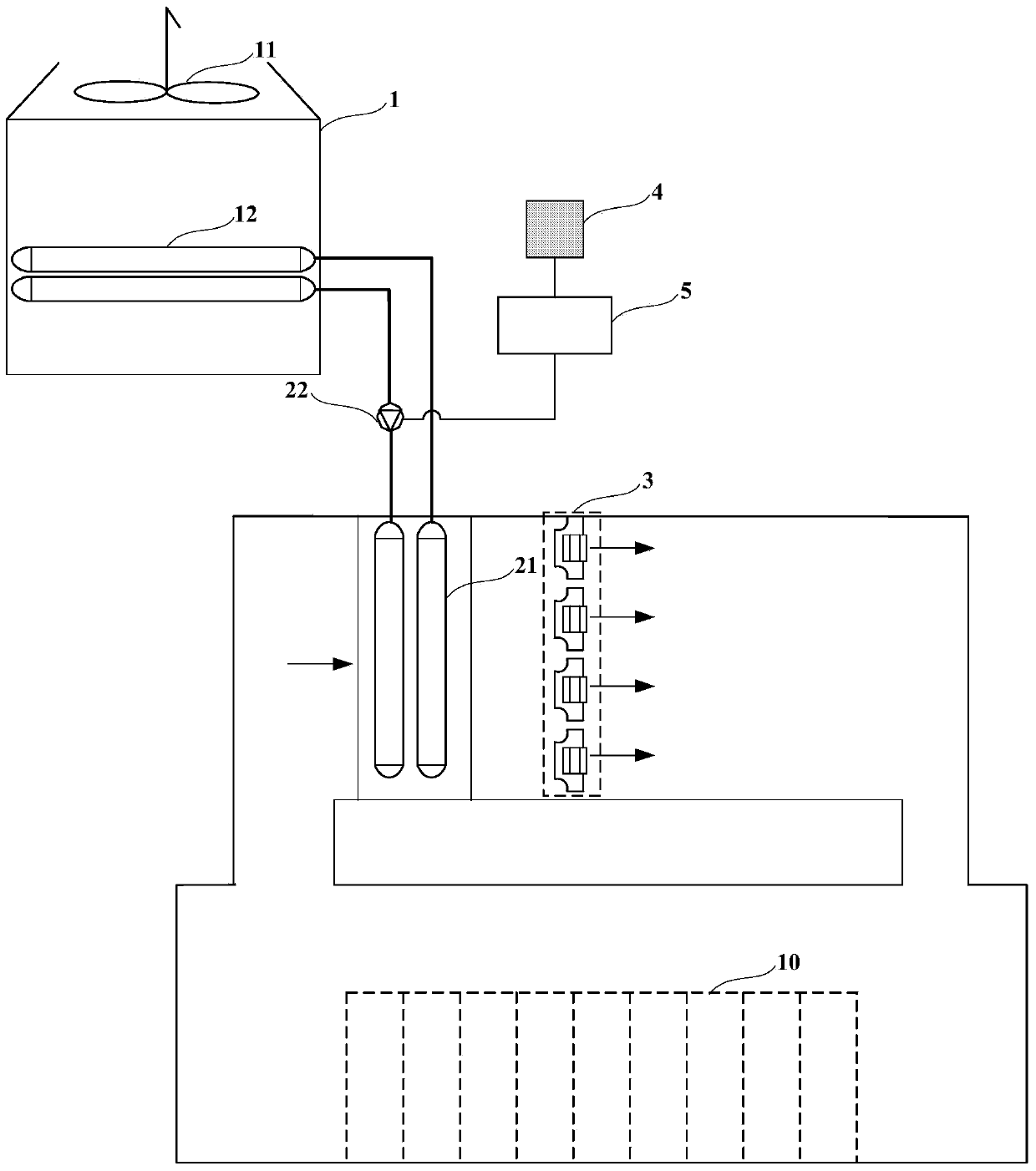 Method, device and system for controlling refrigeration of computer room