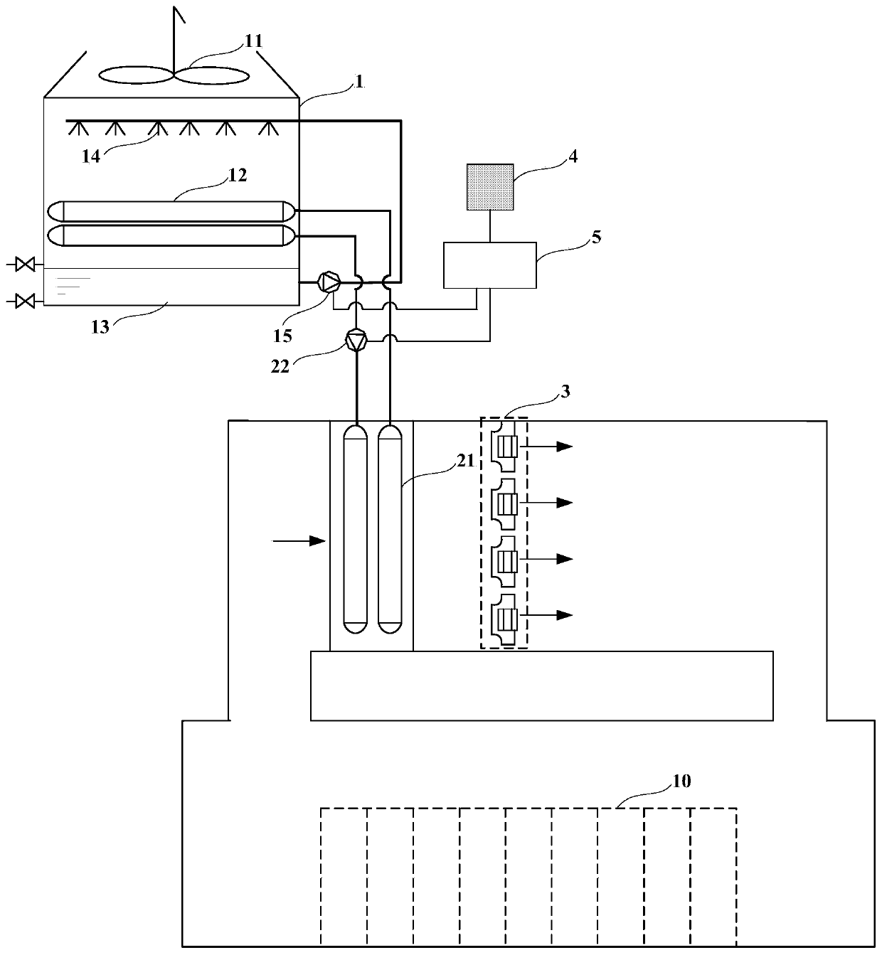 Method, device and system for controlling refrigeration of computer room