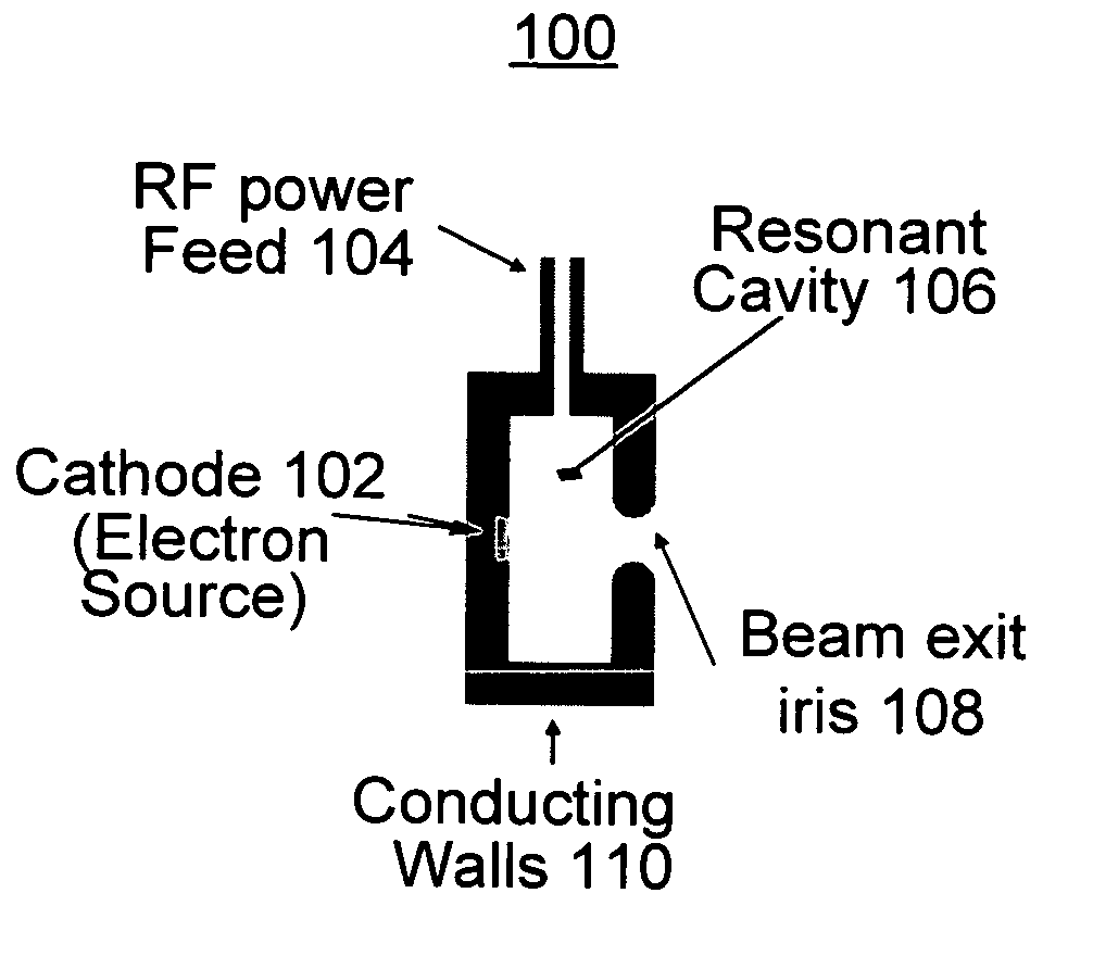 Laparoscopic tumor therapy using high energy electron irradiation