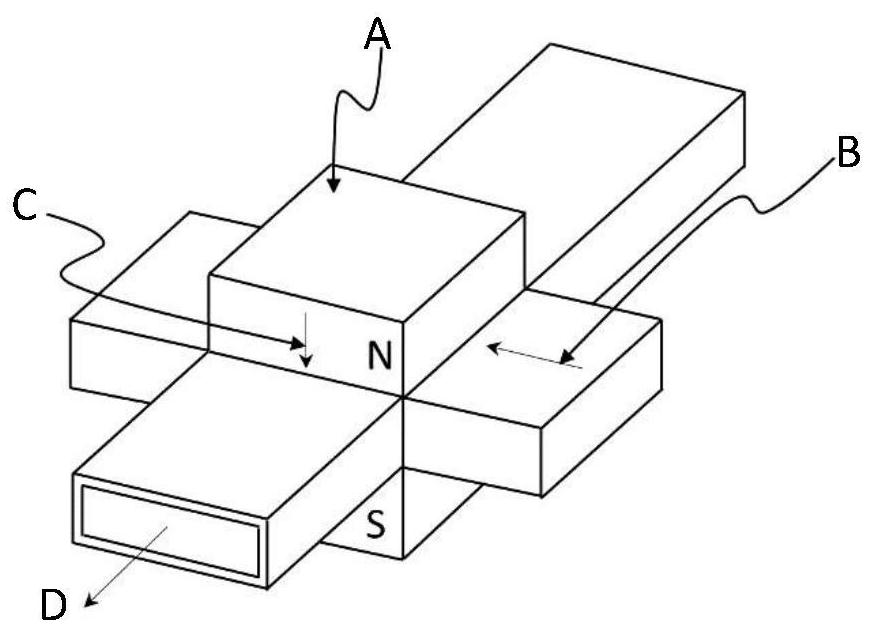 Magnetomotive flexible circulation heat dissipation system and heat dissipation device