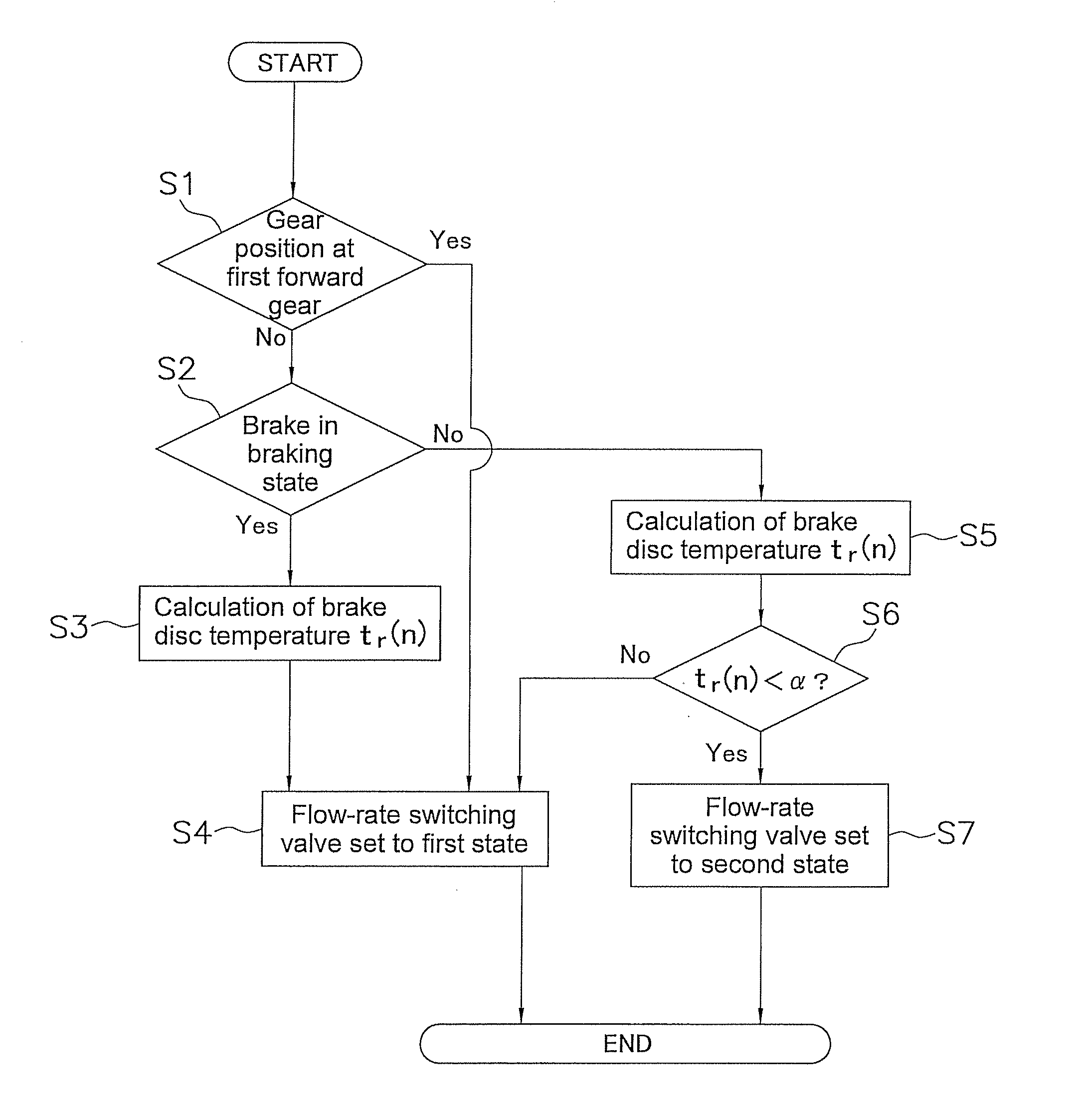 Work vehicle and method for controlling work vehicle