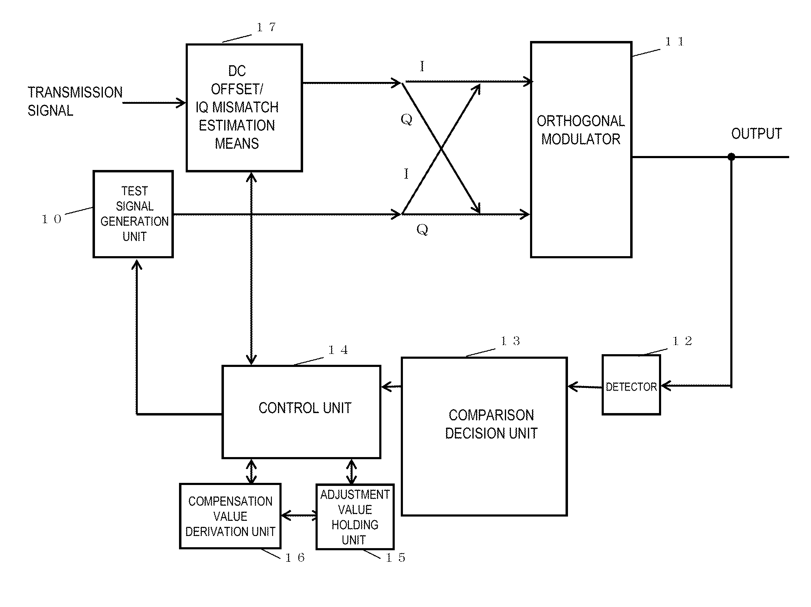 Signal processing apparatus and signal processing method