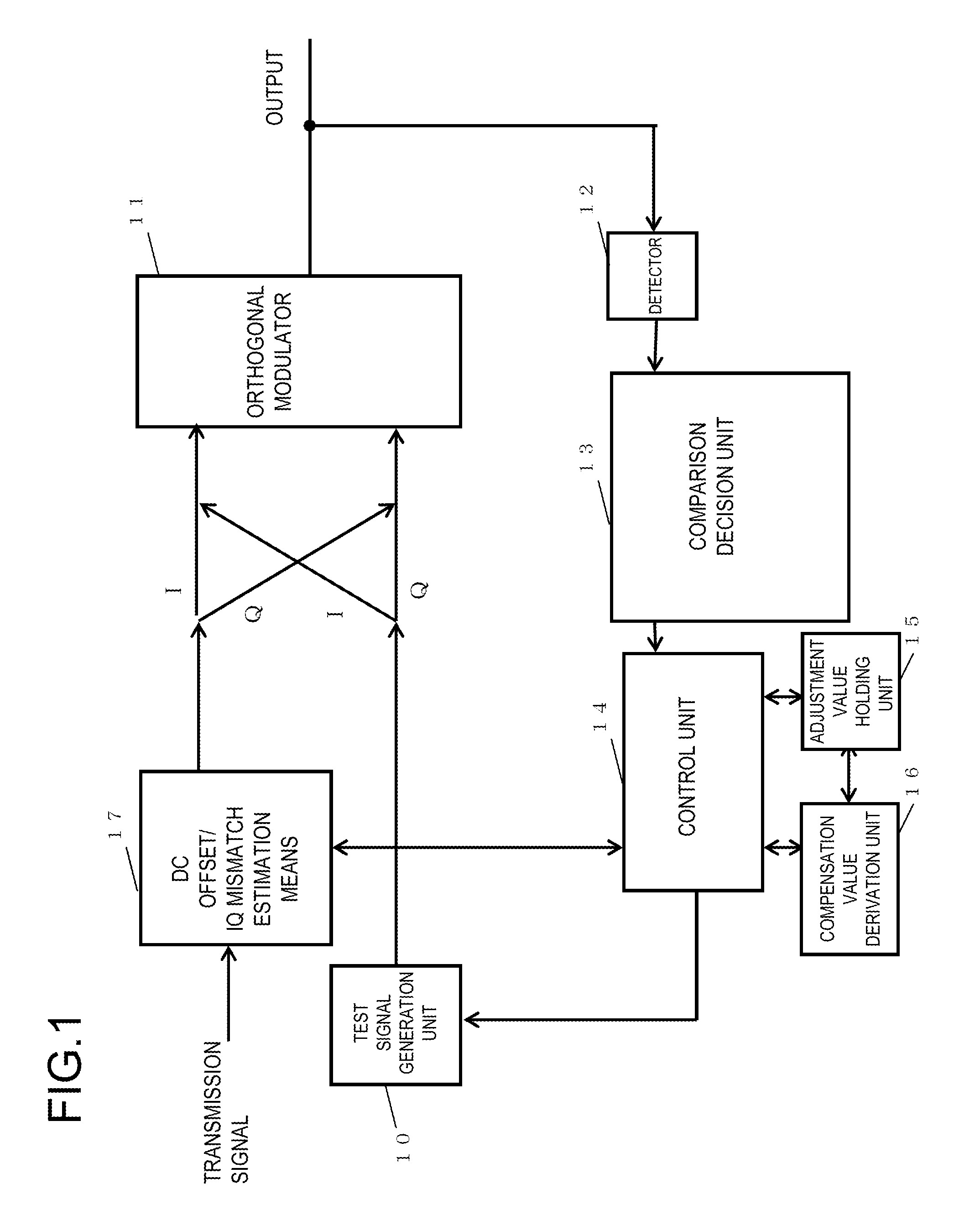 Signal processing apparatus and signal processing method