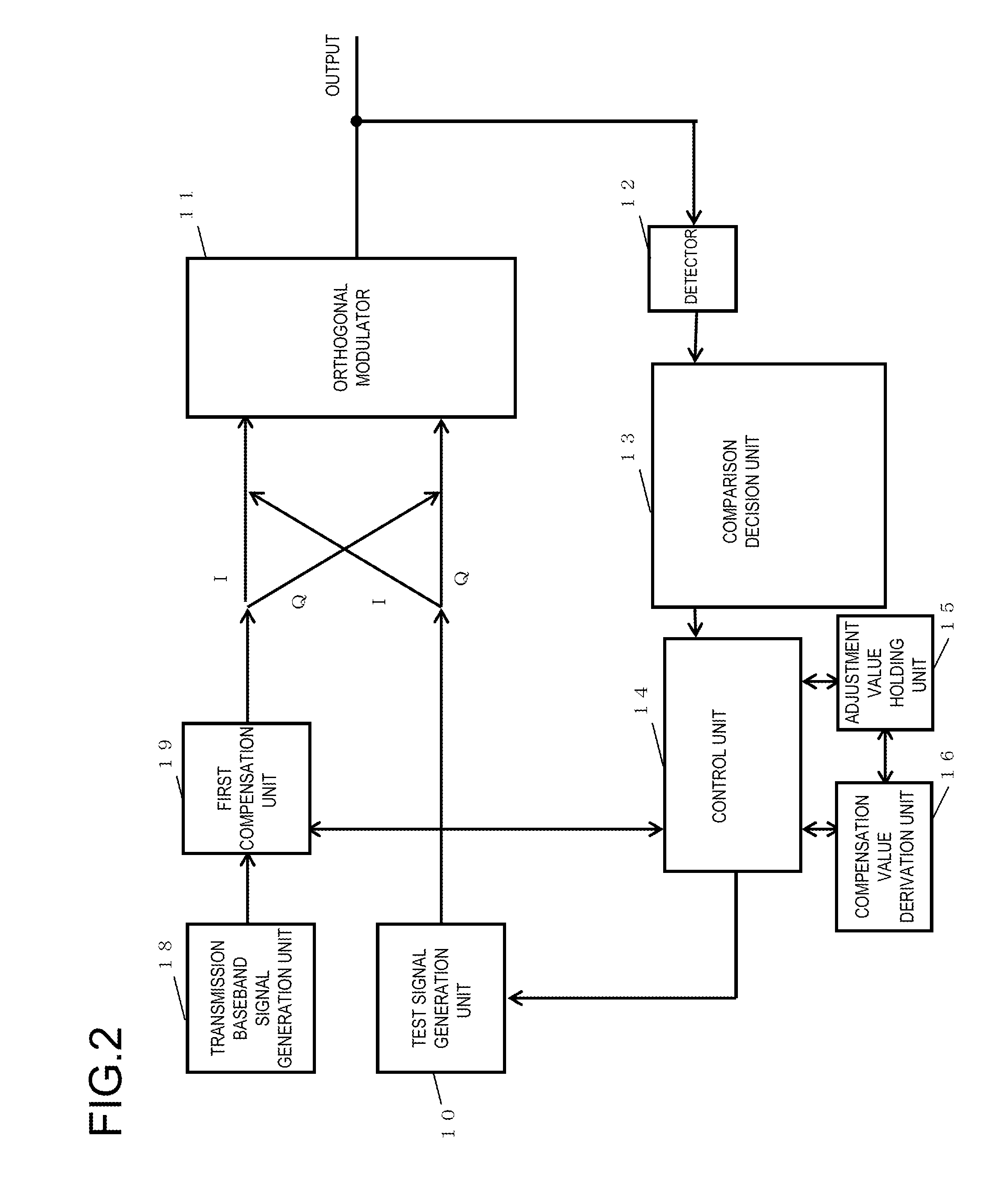 Signal processing apparatus and signal processing method