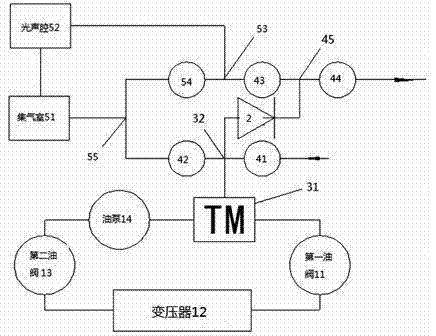 Oil-gas separation device for transformer insulation oil