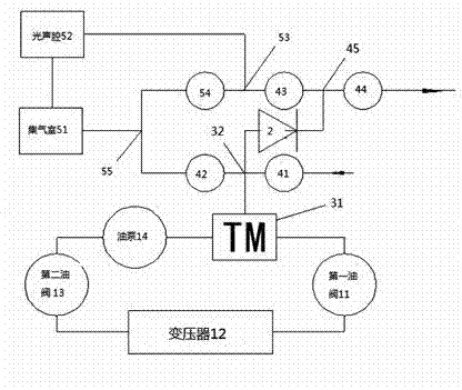 Oil-gas separation device for transformer insulation oil