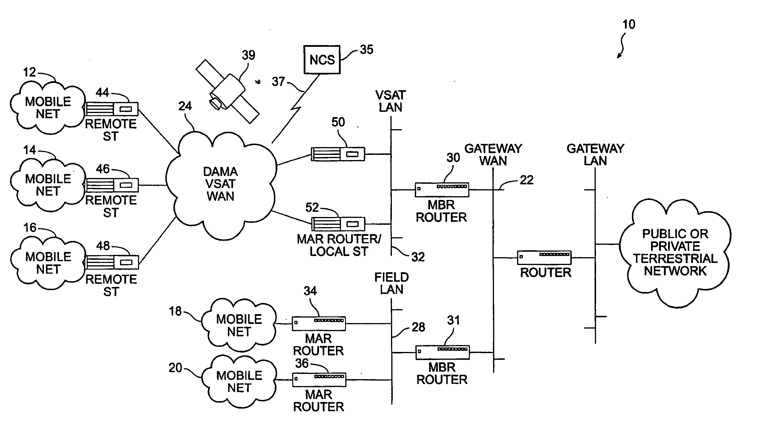 Satellite routing protocol with dynamic IP addressing