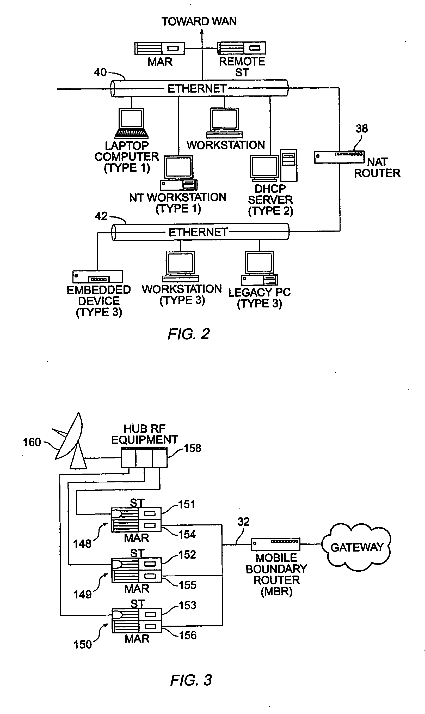 Satellite routing protocol with dynamic IP addressing