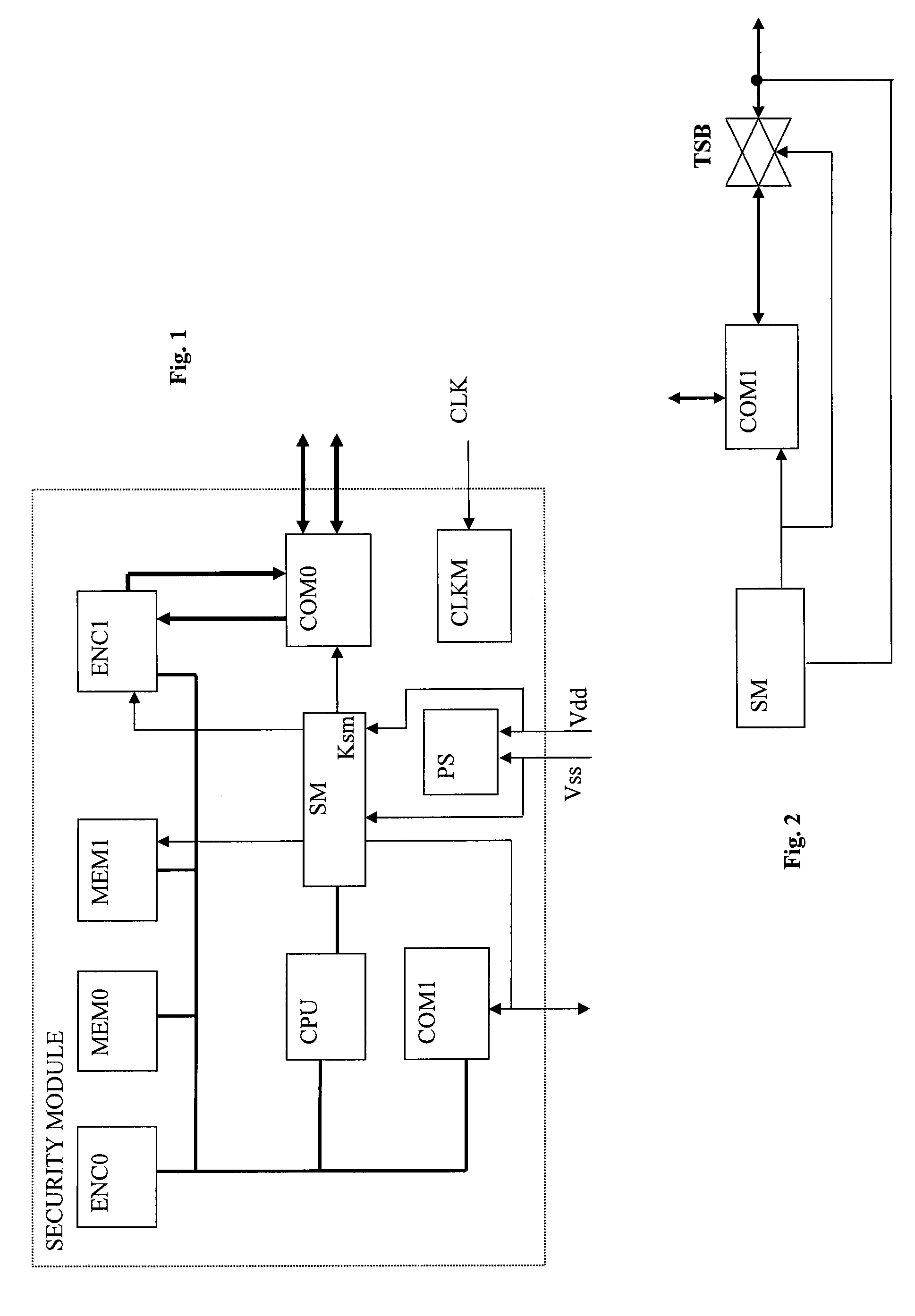 Upgradable security module