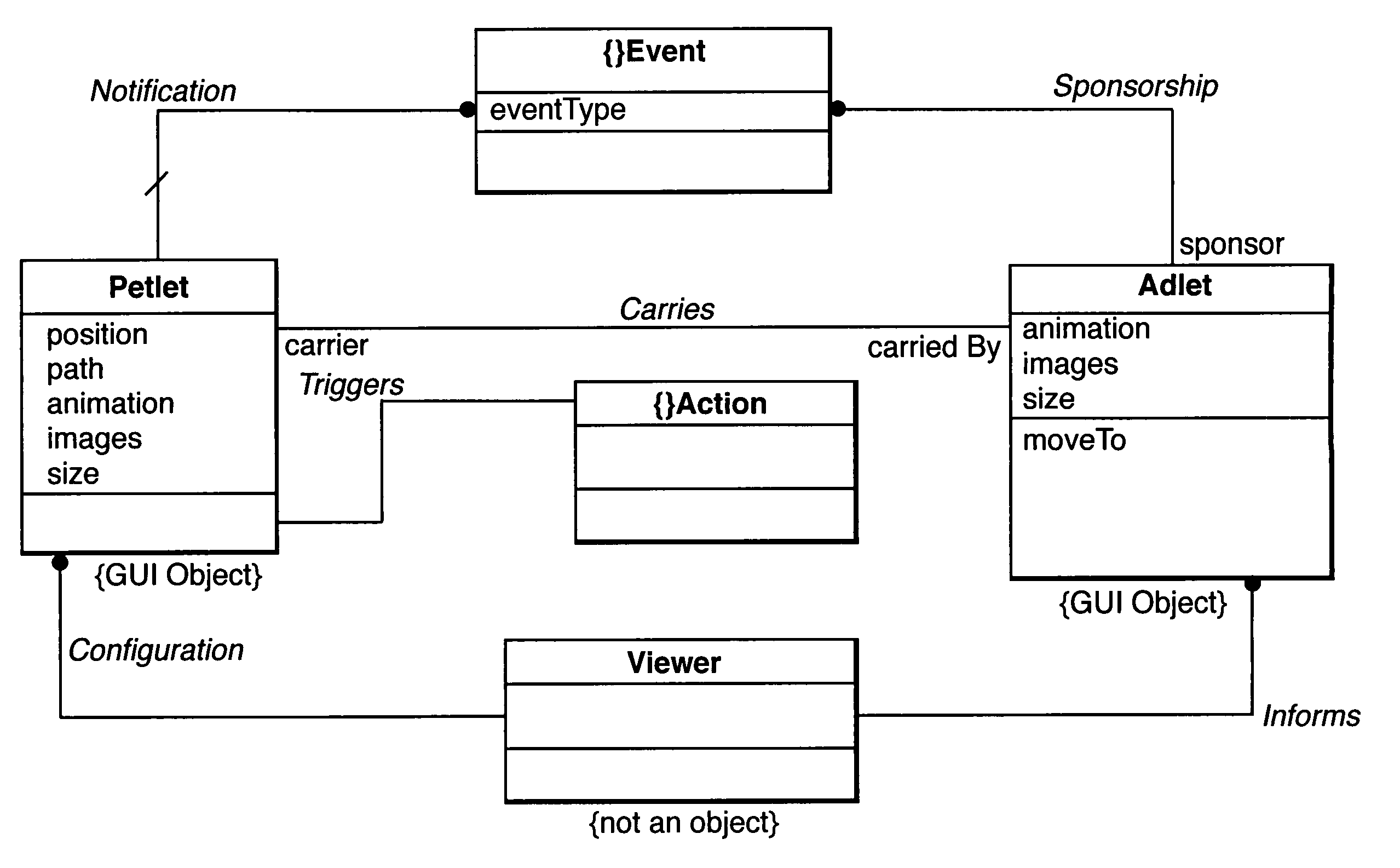 Television display device and method of operating a television system