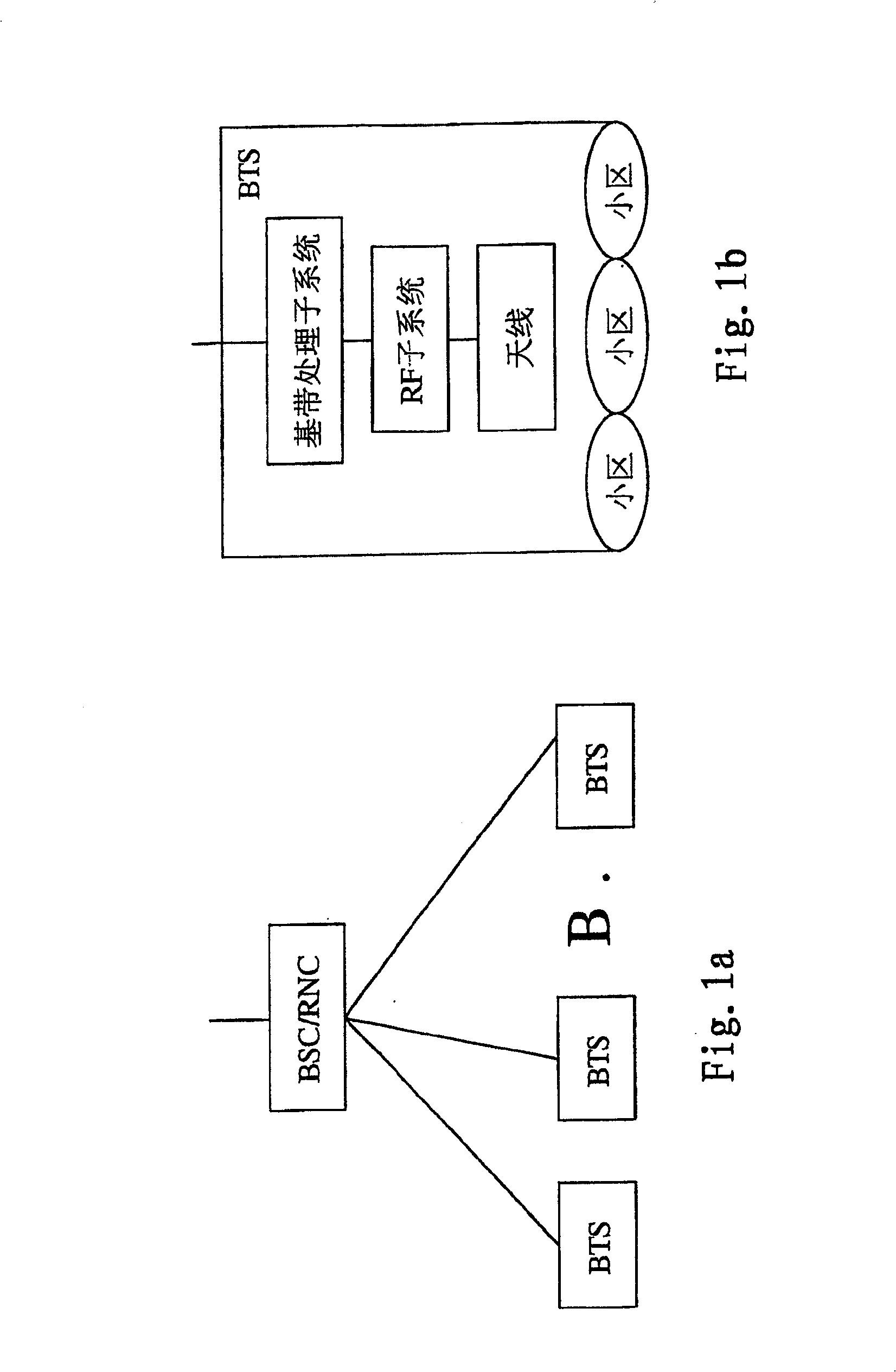 Central base station system based on advanced telecommunication computer system structure