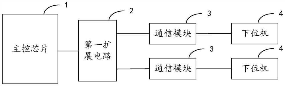 Communication circuit and its control method, device with communication function