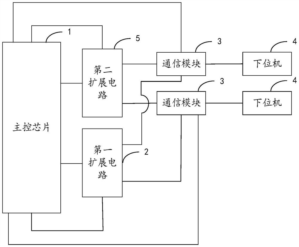 Communication circuit and its control method, device with communication function