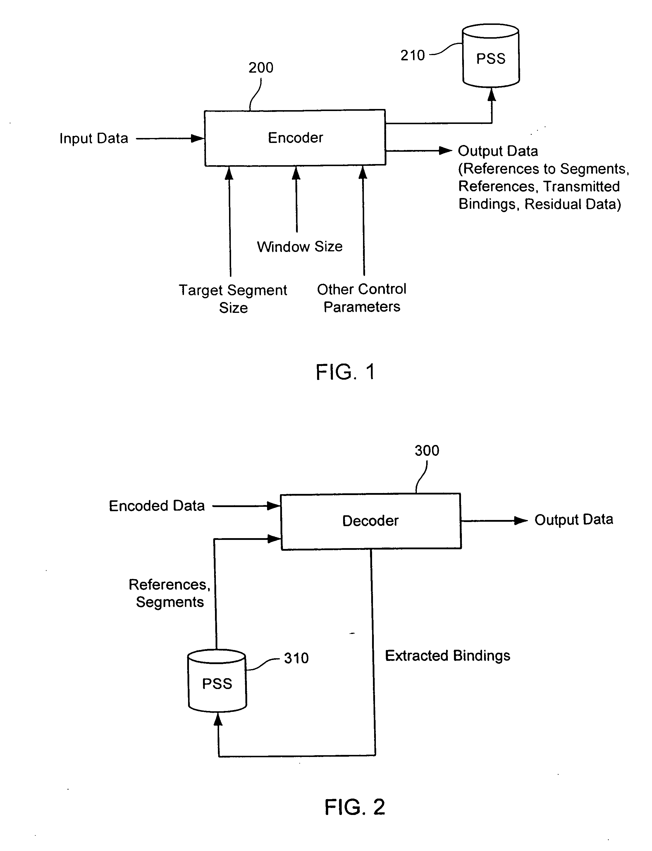 Content-based segmentation scheme for data compression in storage and transmission including hierarchical segment representation