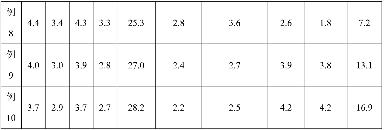 Double-ingredient polyurethane adhesive and application thereof