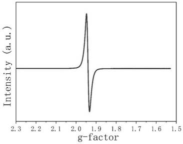 Black molybdenum trioxide nanosheet, preparation method and application thereof