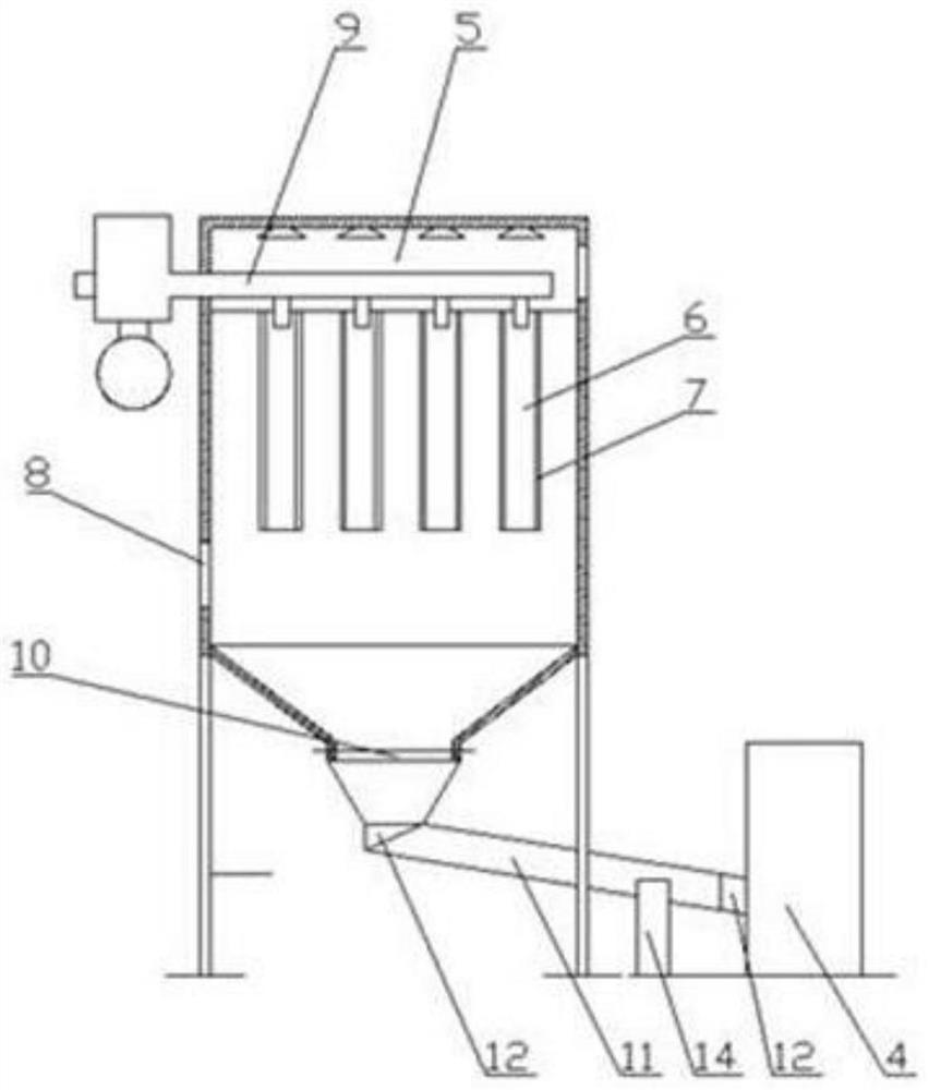 Plant Ventilation and Ventilation Devices