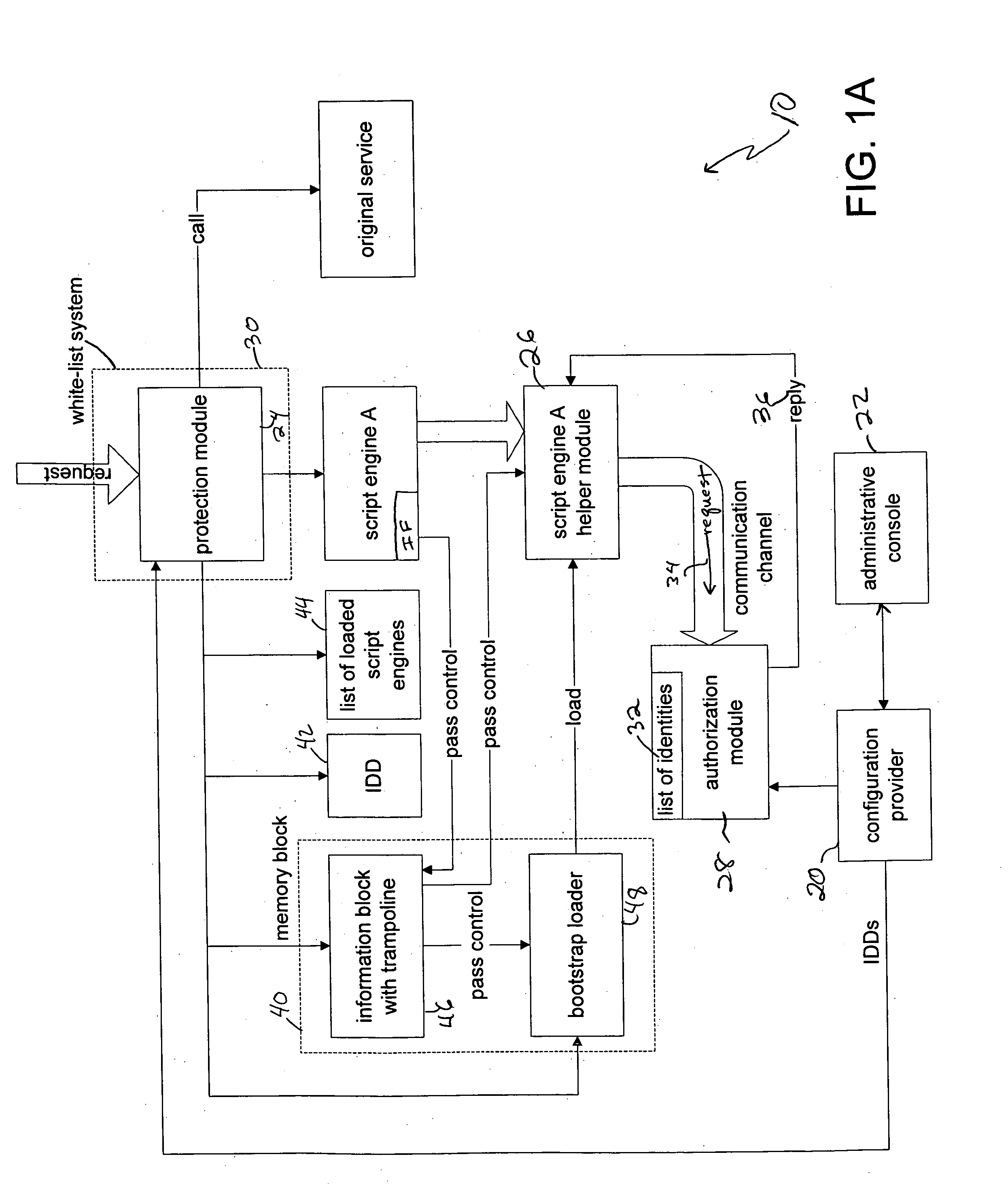 Generic framework for runtime interception and execution control of interpreted languages