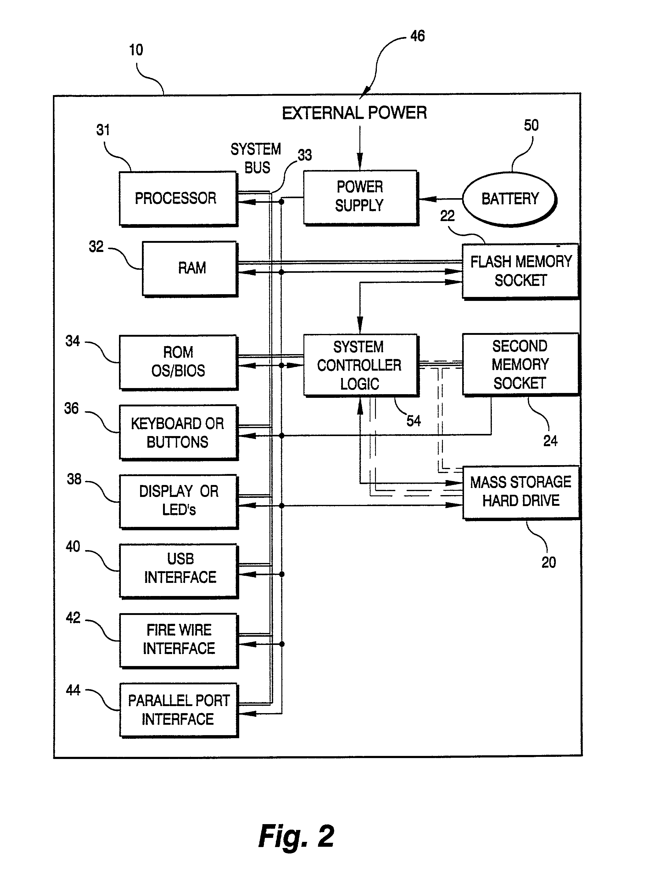 Enhanced digital data collector for removable memory modules