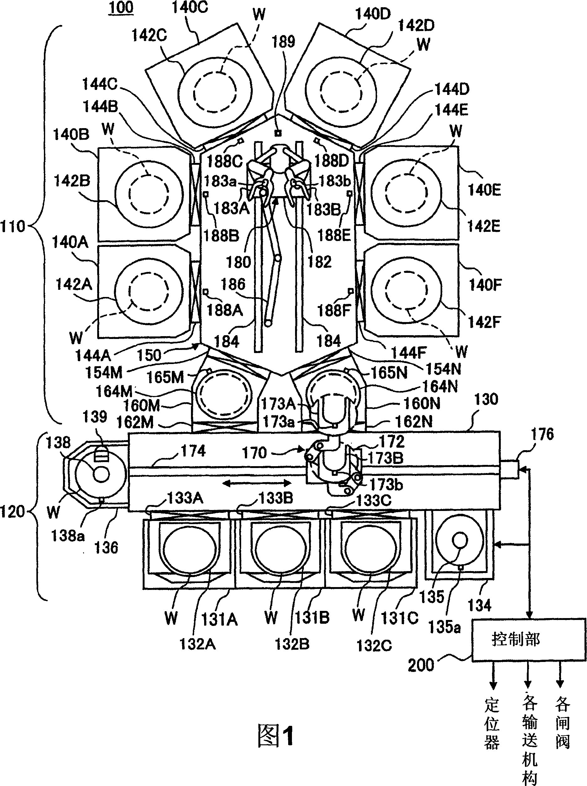 Recovery processing method to be adopted in substrate processing apparatus, substrate processing apparatus and program