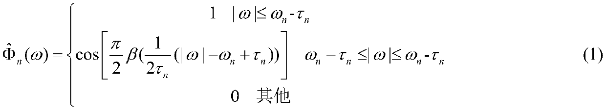 Analog circuit early fault diagnosis method based on semi-supervised collaborative training