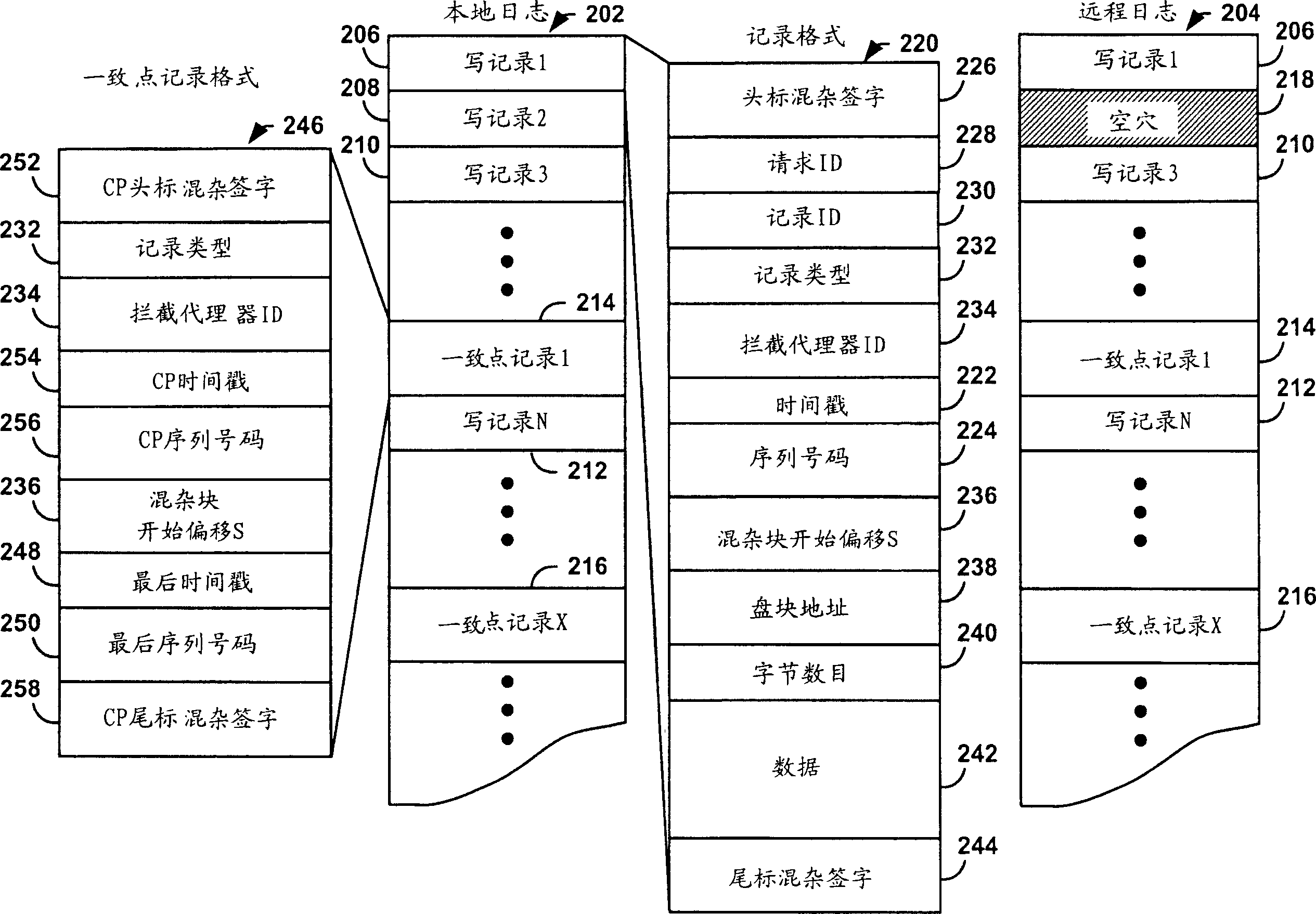 System and method for creating an application-consistent remote copy of data using remote mirroring