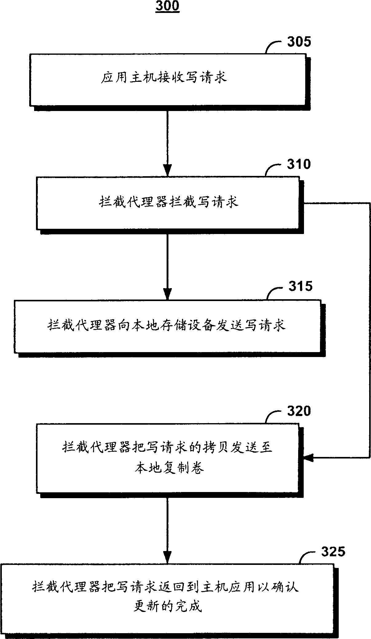 System and method for creating an application-consistent remote copy of data using remote mirroring