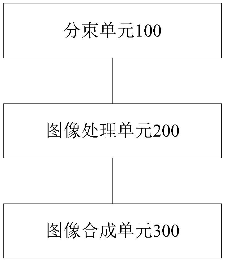 Image processing device and image processing method