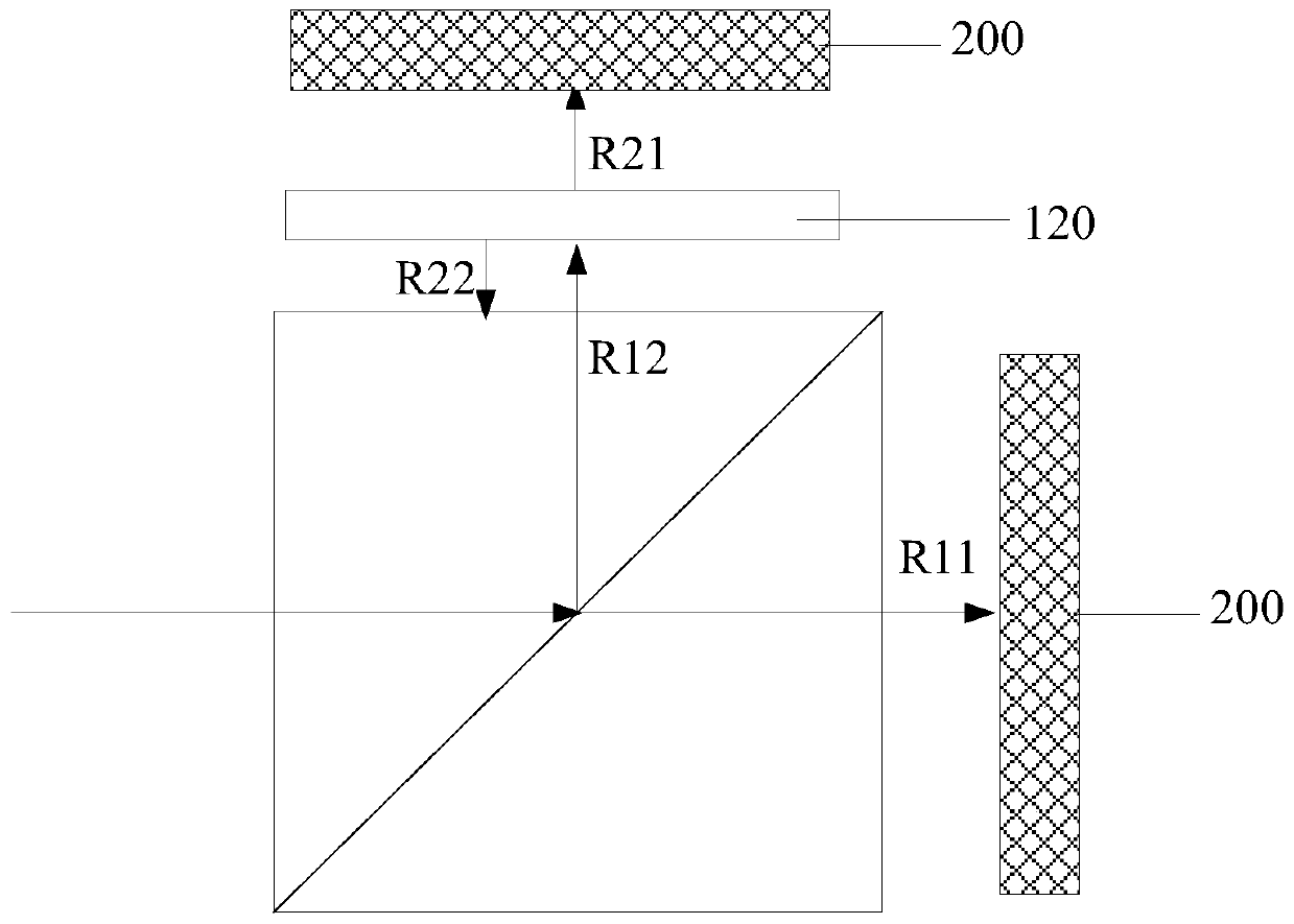 Image processing device and image processing method