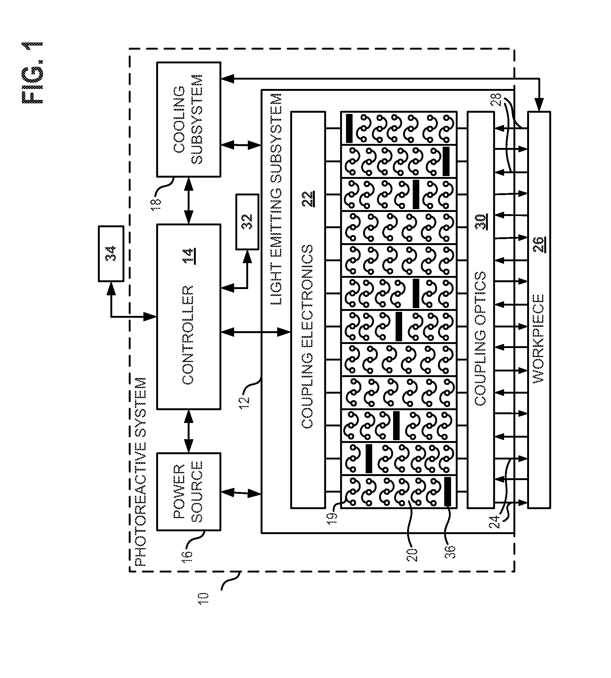 Compound Elliptical Reflector for Curing Optical Fibers