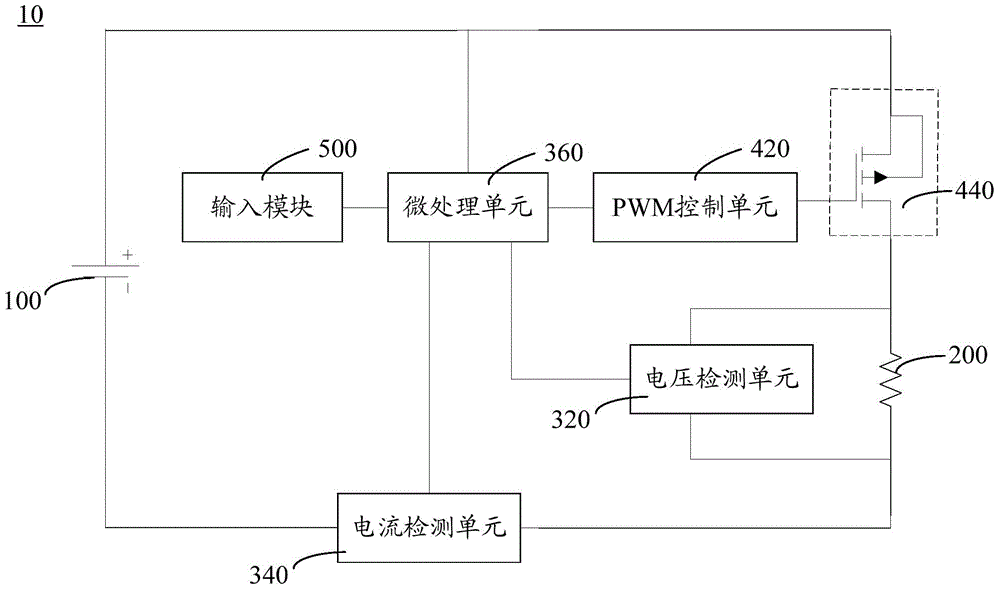 Electronic cigarette and control method thereof