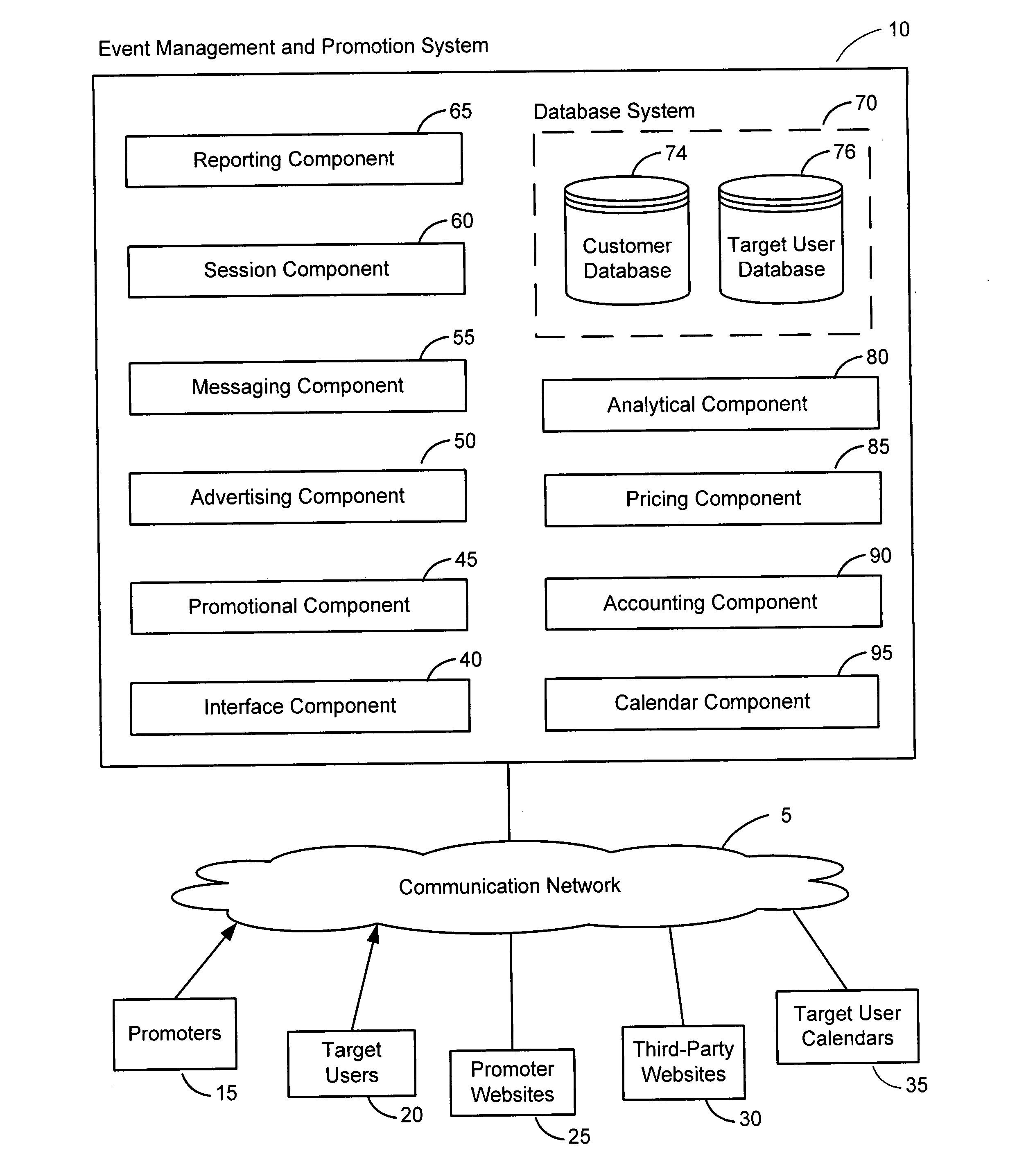 System and methods for advertisement and event promotion