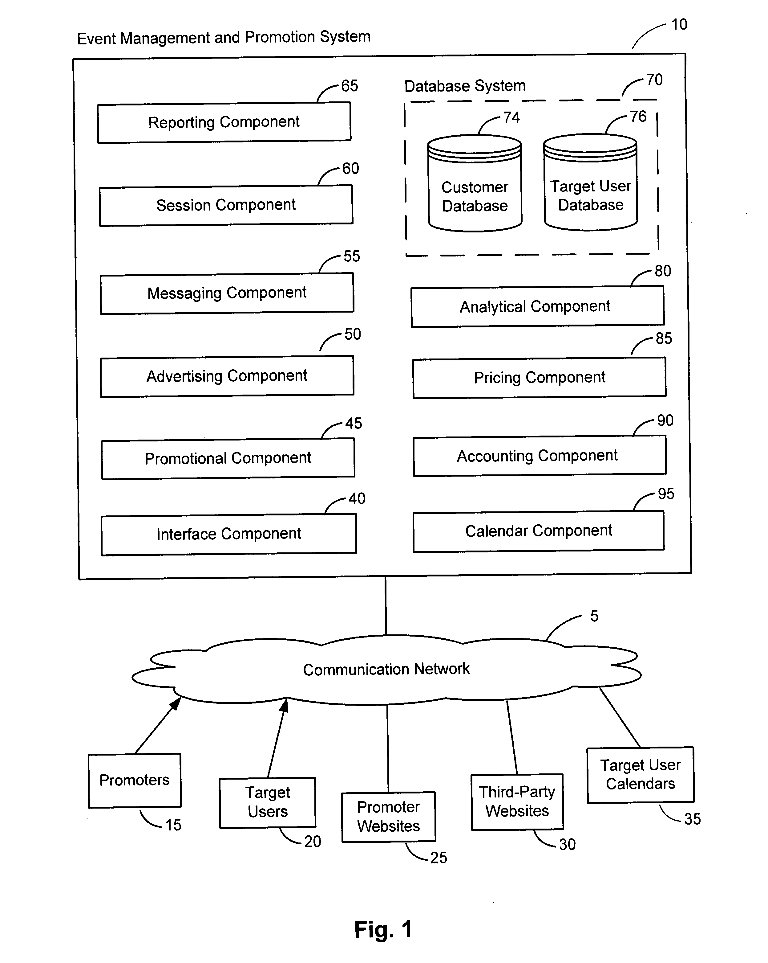 System and methods for advertisement and event promotion