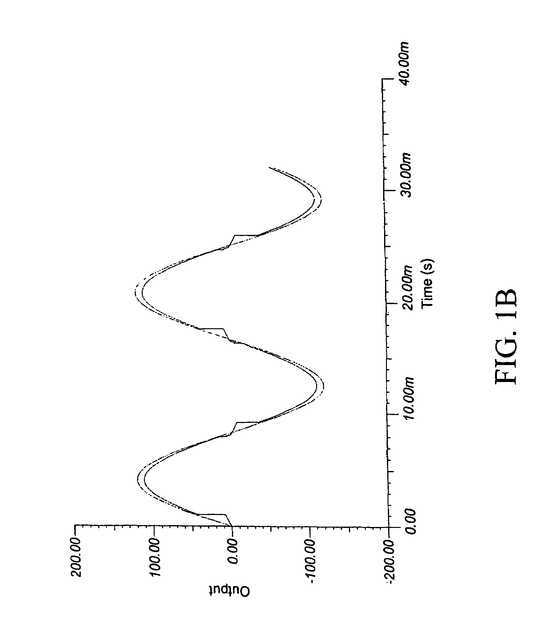 Incandescent light bulb life extending apparatus