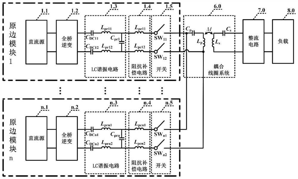 A wireless power transmission system with primary-side multi-module high-frequency parallel connection