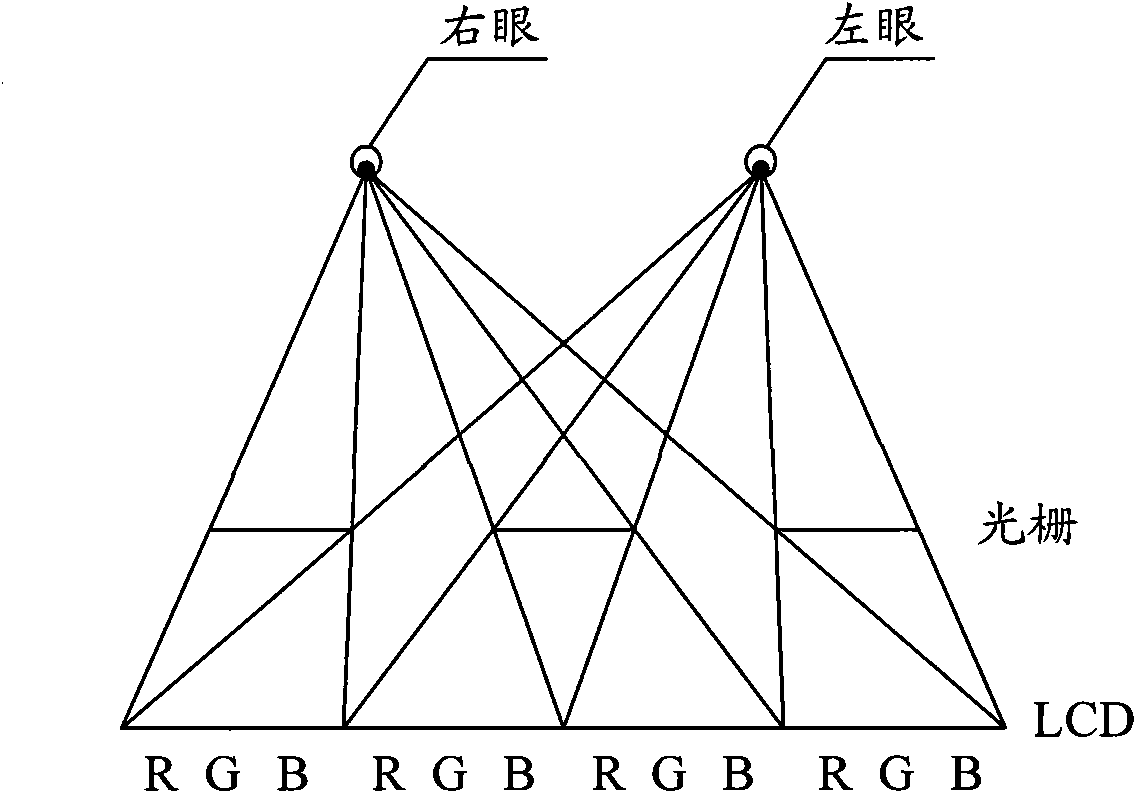 Liquid crystal display module and liquid crystal display panel