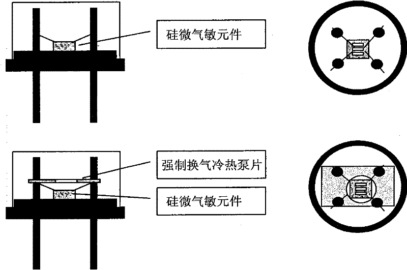 Micromachining method of gas-sensitive element with gas-exchanging forcing cold-heat pump