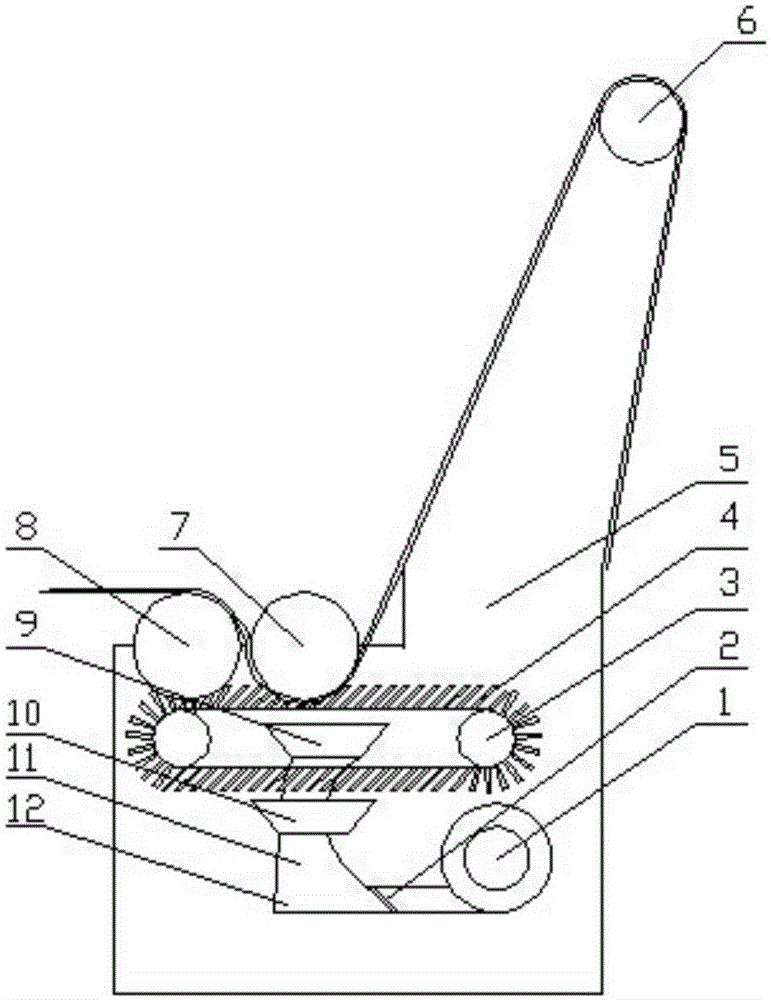 Dedusting device for roll forming machine