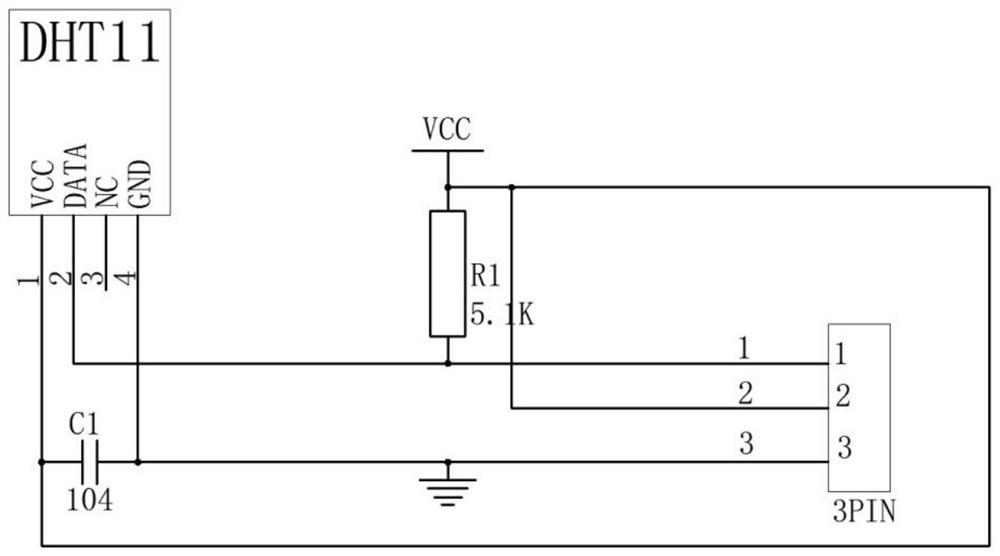 Substation environmental parameter detection device