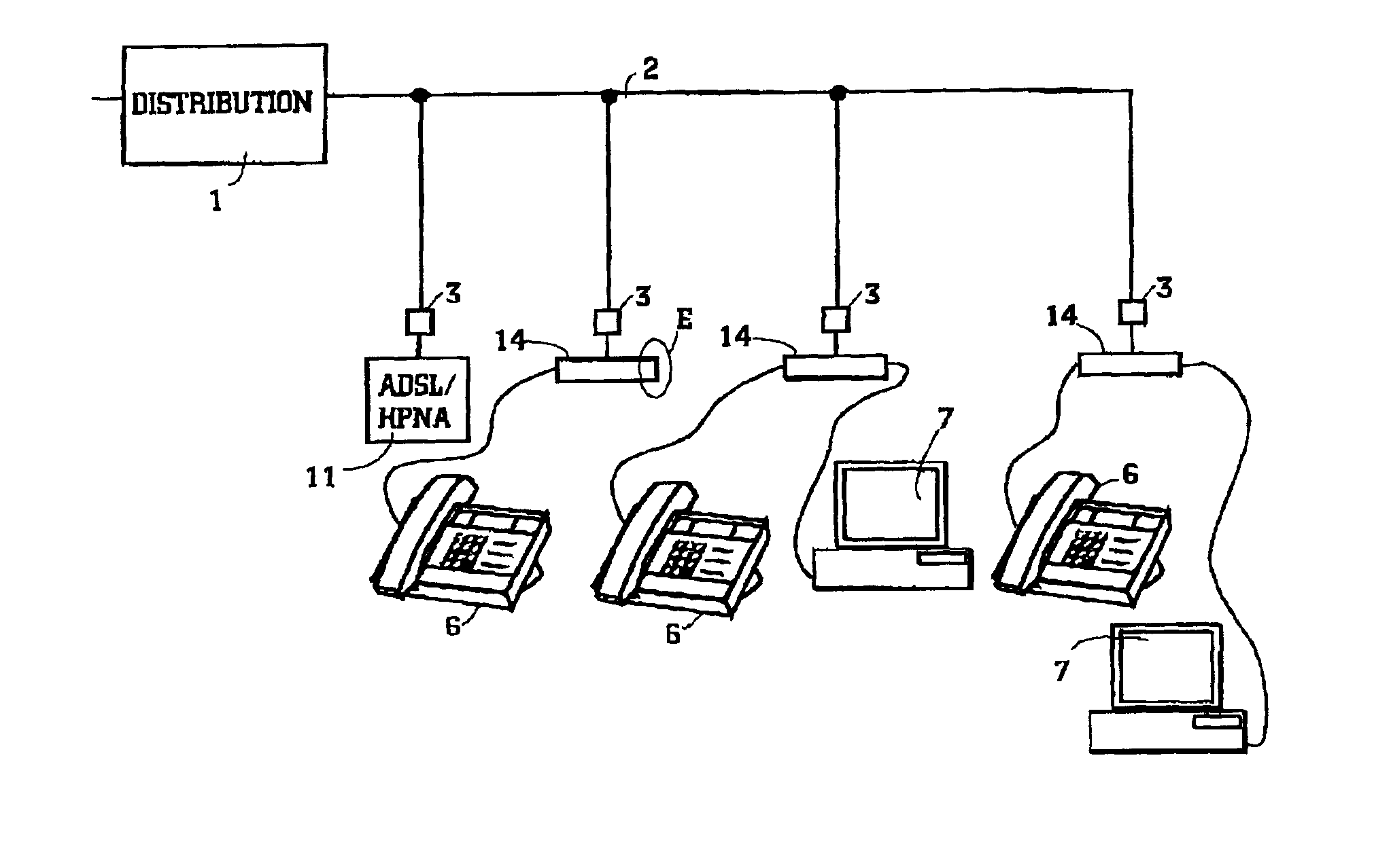 Arrangement of local area network