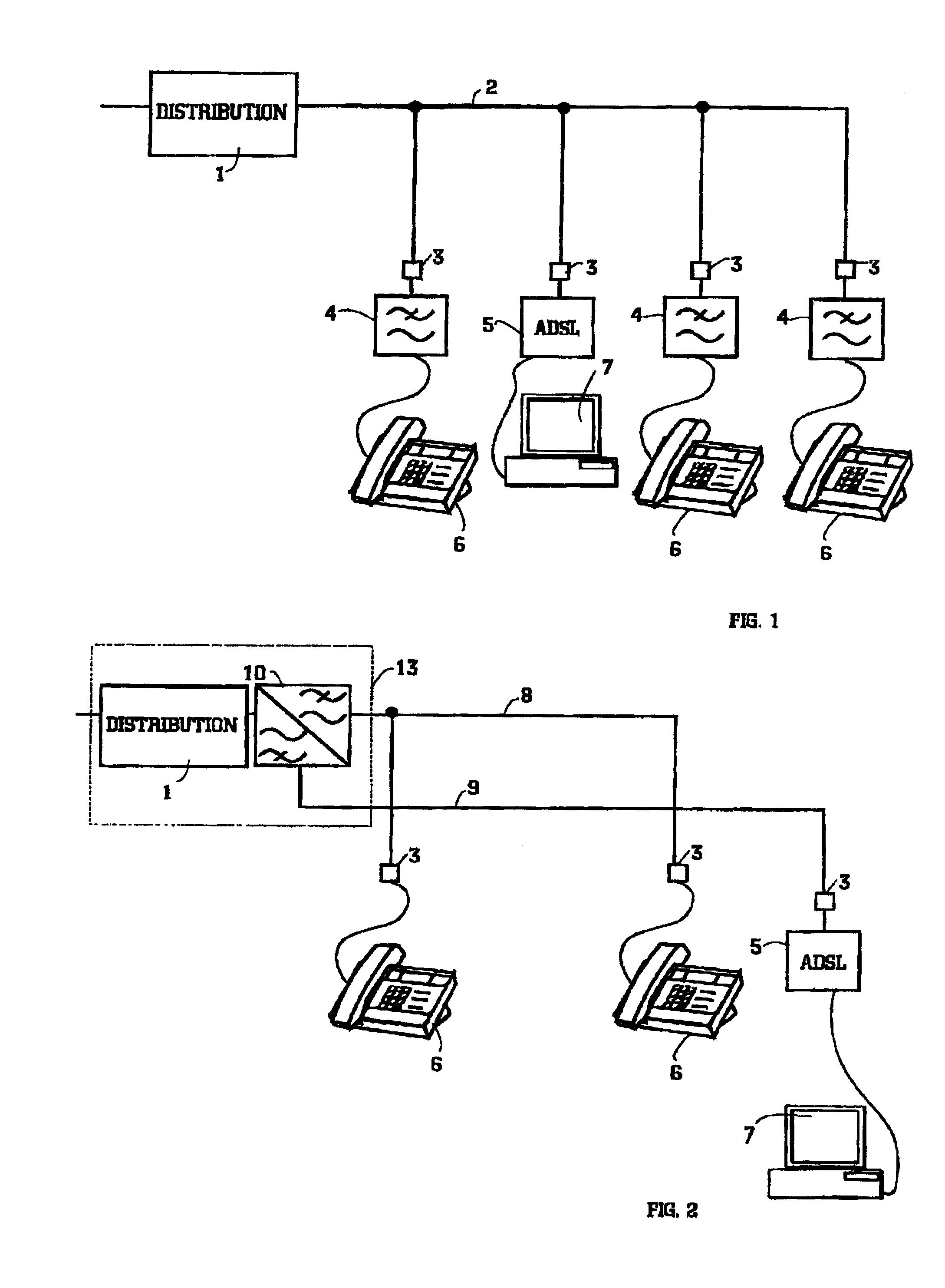 Arrangement of local area network