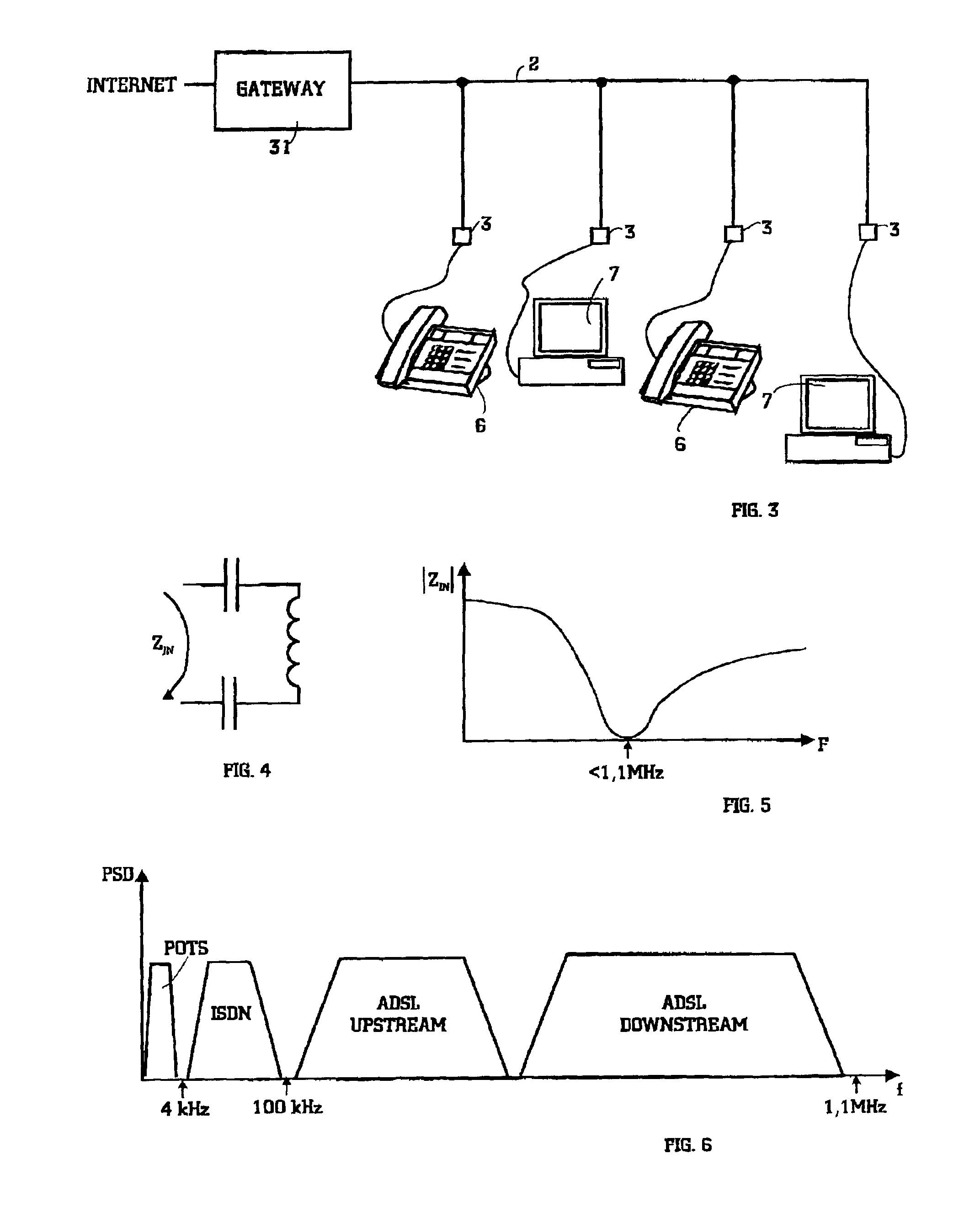 Arrangement of local area network