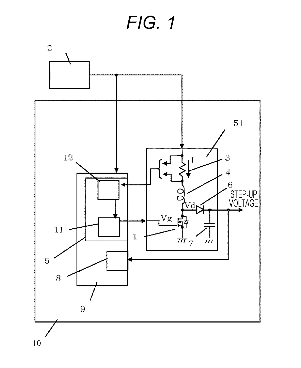 Electronic Control Device