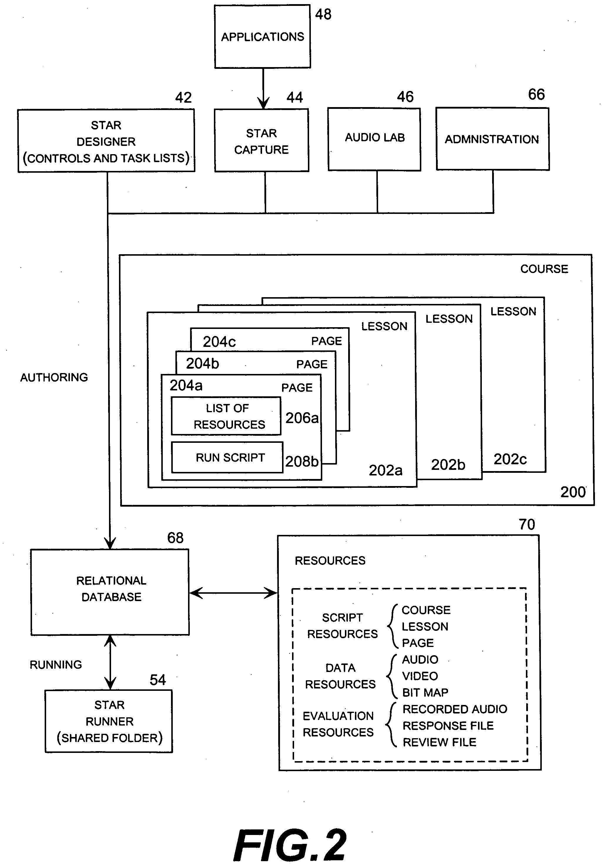 Versatile resource computer-based training system