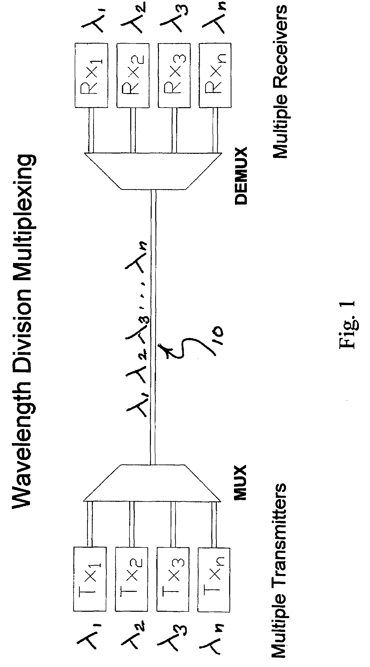 High dispersion diffraction grating including multiple holographic optical elements