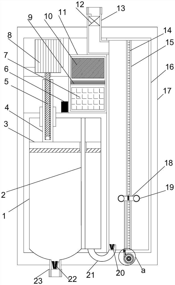 A smart toilet flushing device