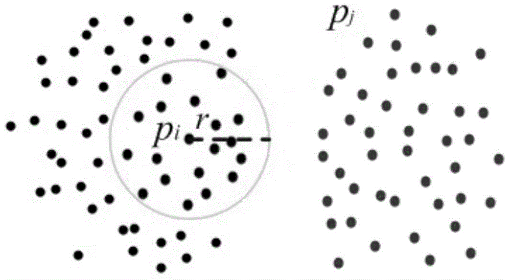 Point cloud scene object extracting method