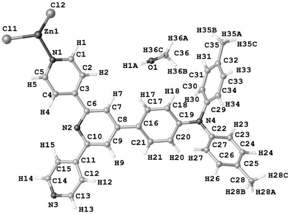 A kind of one-dimensional coordination polymer with matching shg performance and its synthesis method