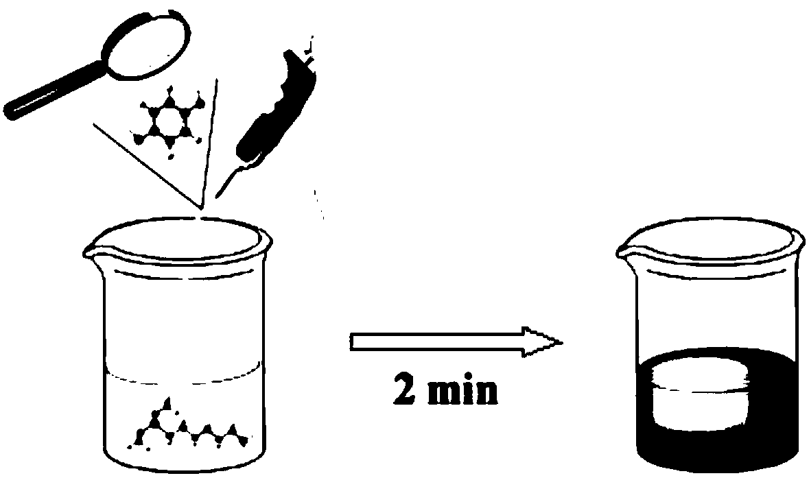 Application of N-(2-aminoethyl)-3-aminopropyltrimethoxysilane in detection of hydroquinone